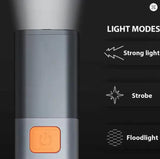 USB Charging Portable Outdoor EDC Torch
